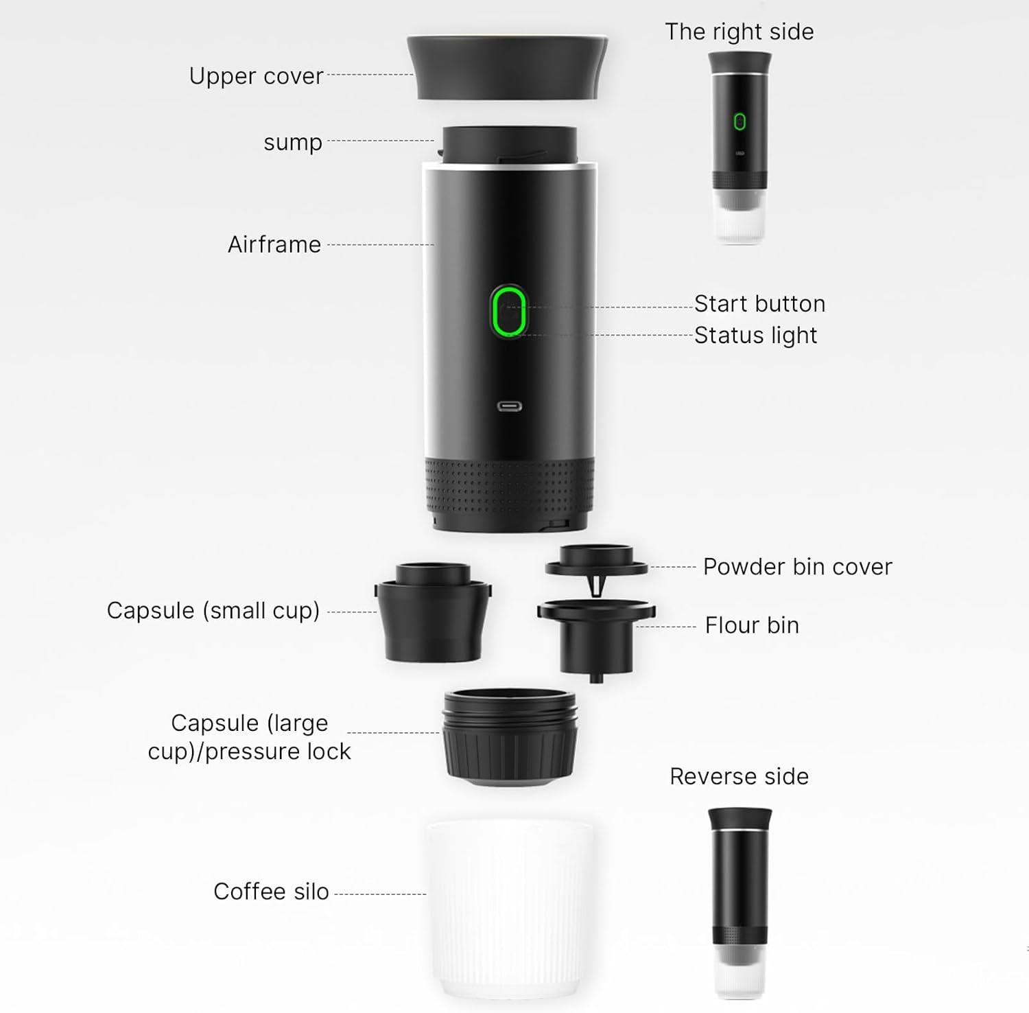 Brewnomad - Portable Coffee Maker