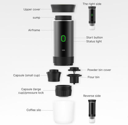 Brewnomad - Portable Coffee Maker